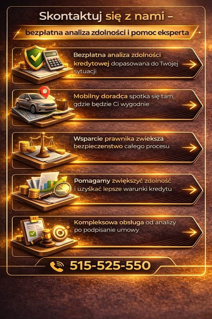 Jak zwiększyć zdolność kredytową – grafika kontaktowa zachęcająca do bezpłatnej analizy zdolności kredytowej. Mobilny doradca, wsparcie prawne i kompleksowa obsługa pomagają uzyskać lepsze warunki kredytu i zwiększyć szanse na finansowanie.