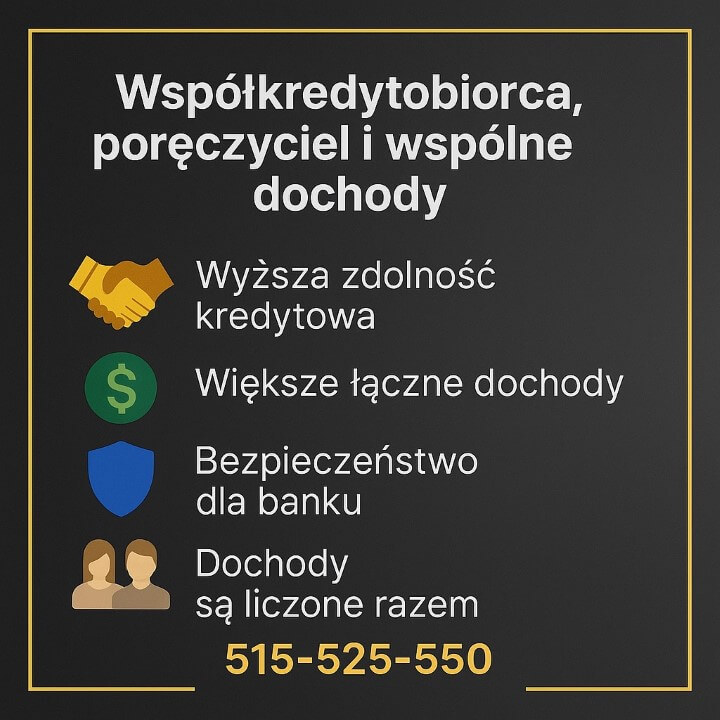 Grafika edukacyjna wyjaśniająca, jak poprawić zdolność poprzez współkredytobiorcę, poręczyciela i łączenie dochodów. Zestaw ikon prezentuje korzyści: wyższą zdolność, większe dochody, bezpieczeństwo i wspólne rozliczanie wpływów. Kontakt 515-525-550.