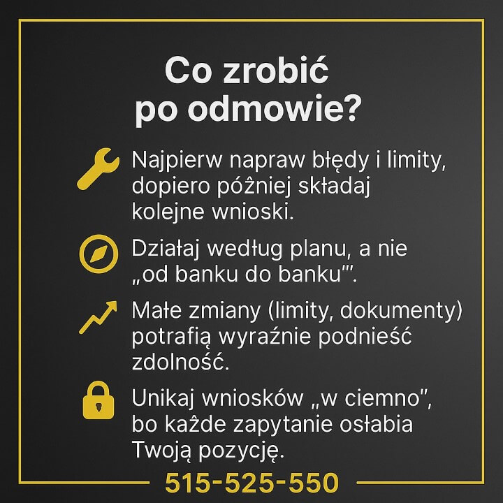 Grafika edukacyjna dotycząca „odmowy udzielenia kredytu”, wyjaśniająca kroki po decyzji negatywnej: naprawa limitów, działanie według planu, korekta dokumentów oraz unikanie wniosków w ciemno. Zawiera ikony i numer kontaktowy 515-525-550.