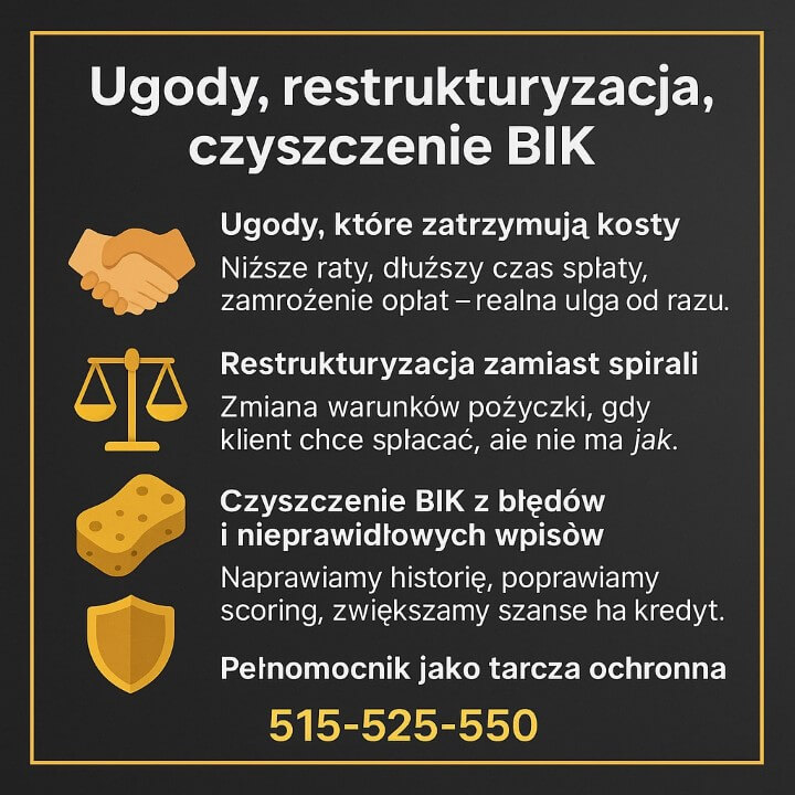 Grafika o wyjściu z pętli chwilówek poprzez ugody, restrukturyzację i czyszczenie BIK. Przedstawia ikony negocjacji, zmian warunków spłaty i poprawy historii kredytowej. Złoto-czarne tło i numer 515-525-550 akcentują wsparcie doradcy i prawnika.