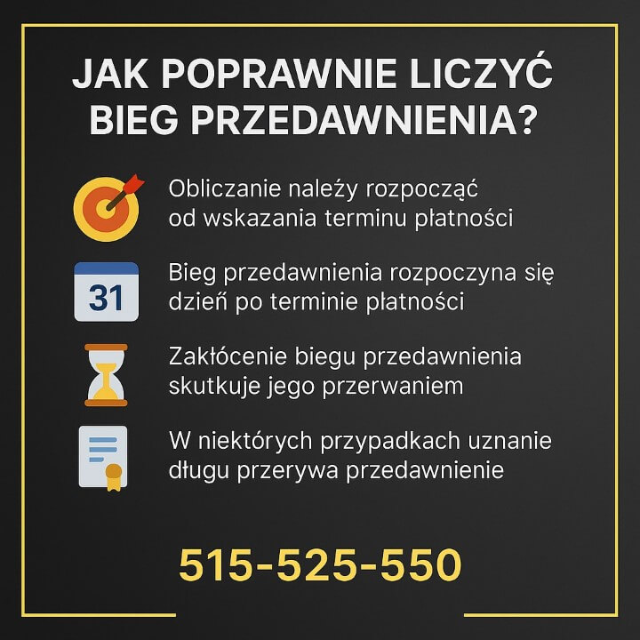 Grafika przedstawia najważniejsze zasady, jak liczyć bieg przedawnienia długów. Na ciemnym tle widoczne są ikonki symbolizujące terminy, kalendarz, przerwanie biegu i uznanie długu, a całość uzupełnia numer kontaktowy do doradcy specjalizującego się w przedawnieniu długów.