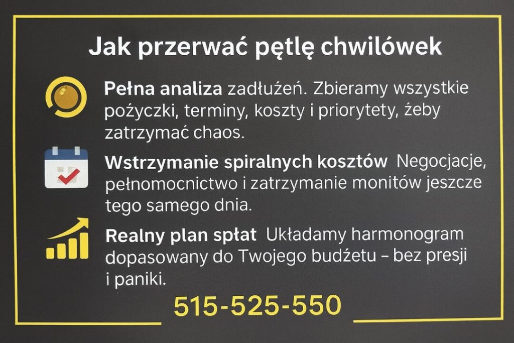 Grafika informacyjna o tym, jak zatrzymać pętlę chwilówek: pełna analiza zadłużeń, wstrzymanie spiralnych kosztów, stworzenie realnego planu spłat i odbudowa BIK. Złoto-czarna estetyka, ikony i numer 515-525-550 podkreślają profesjonalną pomoc doradcy.