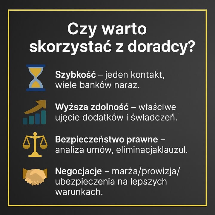Doradca kredytowy i prawnik specjalizujący się w kredytach hipotecznych dla wojskowych – pomoc w analizie umów, negocjacjach i procesie kredytowym. Profesjonalne wsparcie w całym regionie. Telefon 515-525-550.