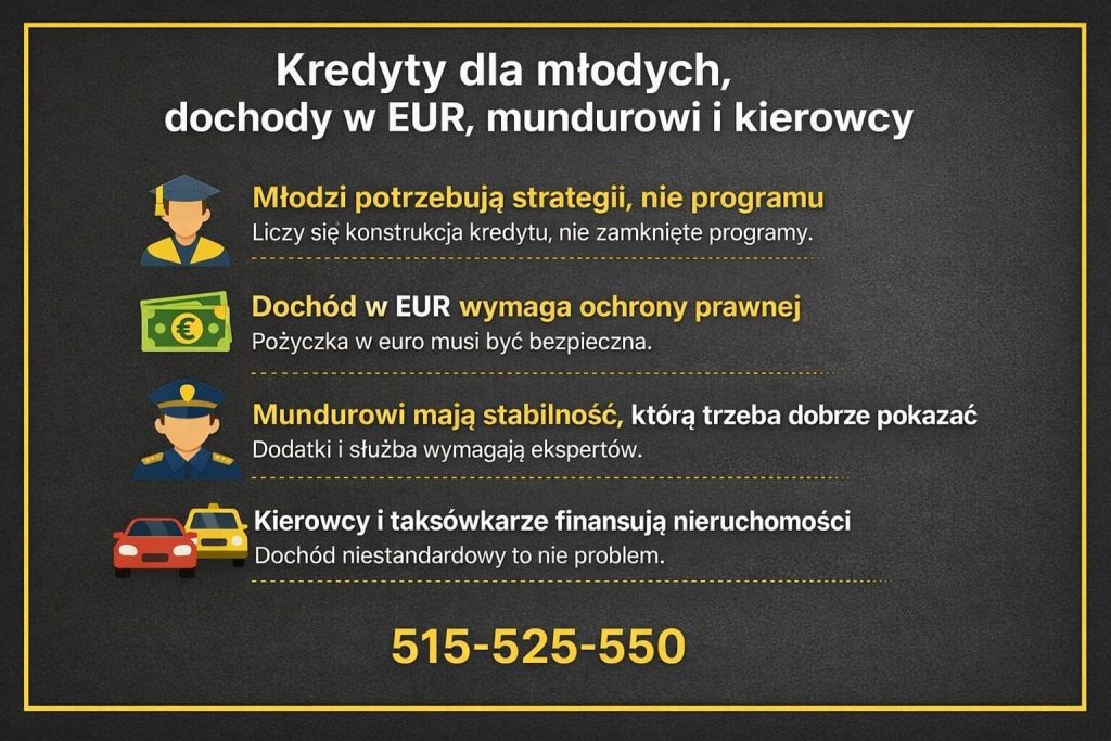 Doradca kredytowy i prawny wspierający młodych kredytobiorców, osoby z dochodami w euro, służby mundurowe oraz kierowców w bezpiecznym uzyskaniu kredytu hipotecznego, właściwej konstrukcji finansowania i ochronie interesów klienta w procesie kredytowym