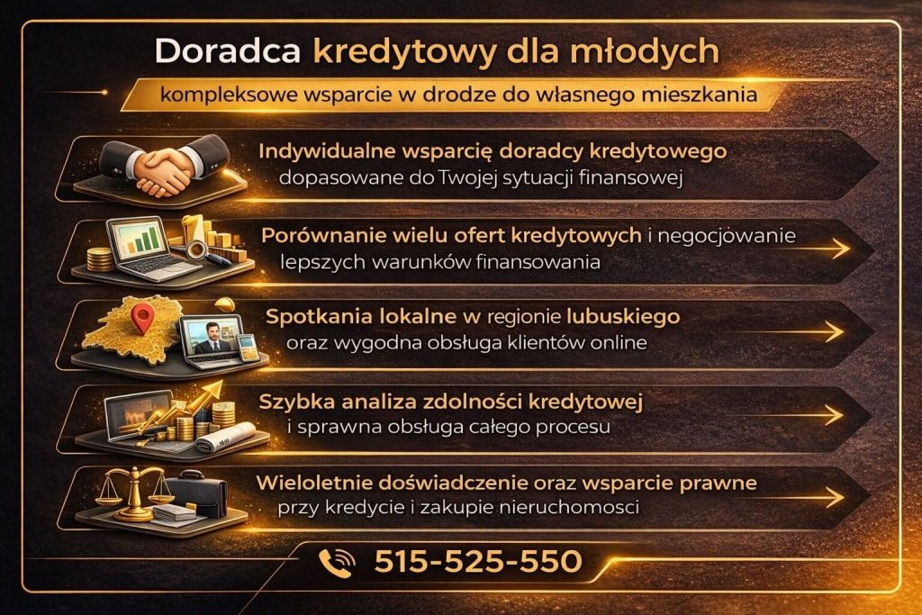 Doradca kredytowy dla młodych – kompleksowe wsparcie w uzyskaniu kredytu hipotecznego, porównanie ofert, analiza zdolności oraz pomoc prawna przy zakupie mieszkania lub domu