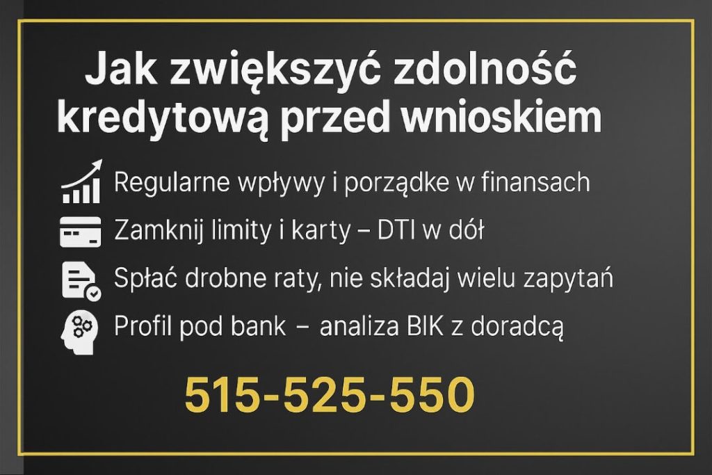 Grafika w czarno-złotym stylu: nagłówek „Jak zwiększyć zdolność kredytową przed wnioskiem”. Lista porad: regularne wpływy, zamknięcie limitów i kart, spłata drobnych rat, profil pod bank i analiza BIK z doradcą. Kontekst: kredyt hipoteczny dla młodych.