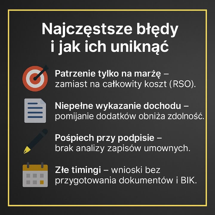 Najczęstsze błędy przy kredycie hipotecznym – zbyt duży nacisk na marżę, niepełne dochody, pośpiech przy podpisaniu i brak przygotowania dokumentów BIK. Doradca pomaga uniknąć ryzyka