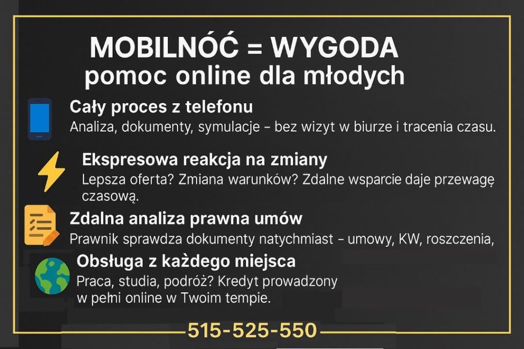 Grafika dotycząca Programu Pierwsze Klucze, prezentująca mobilną obsługę kredytu dla młodych: cały proces z telefonu, szybka reakcja doradcy, zdalna analiza prawna dokumentów i obsługa z każdego miejsca. U dołu widoczny numer kontaktowy 515-525-550.