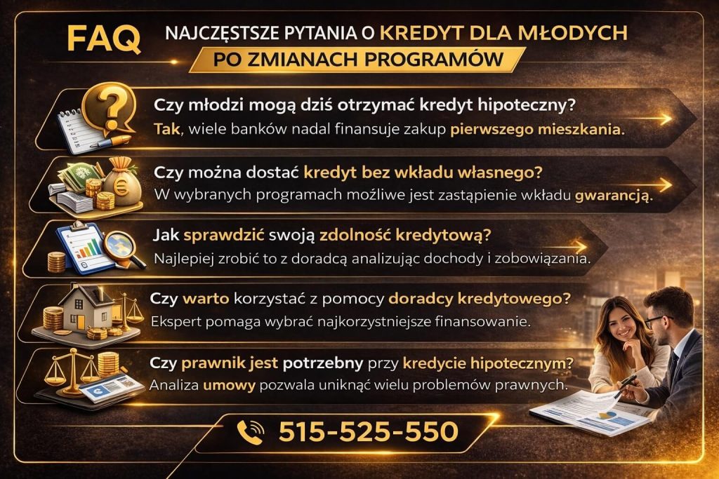 Najczęstsze pytania po programie Pierwsze Klucze dotyczące kredytu hipotecznego dla młodych, wkładu własnego, zdolności kredytowej oraz roli doradcy i prawnika w procesie bezpiecznego finansowania zakupu mieszkania
