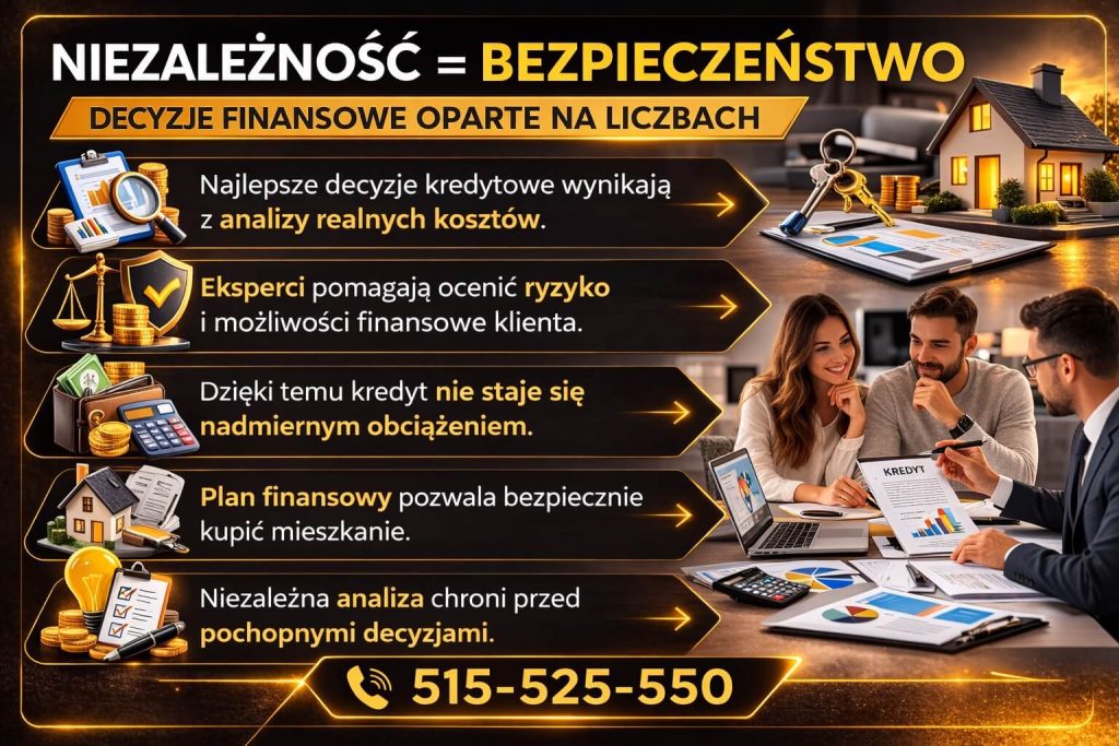 Bezpieczne decyzje finansowe po programie Pierwsze Klucze dzięki niezależnej analizie doradcy kredytowego obejmującej koszty kredytu, ryzyko oraz plan finansowy pozwalający uniknąć nadmiernego zadłużenia i błędnych decyzji