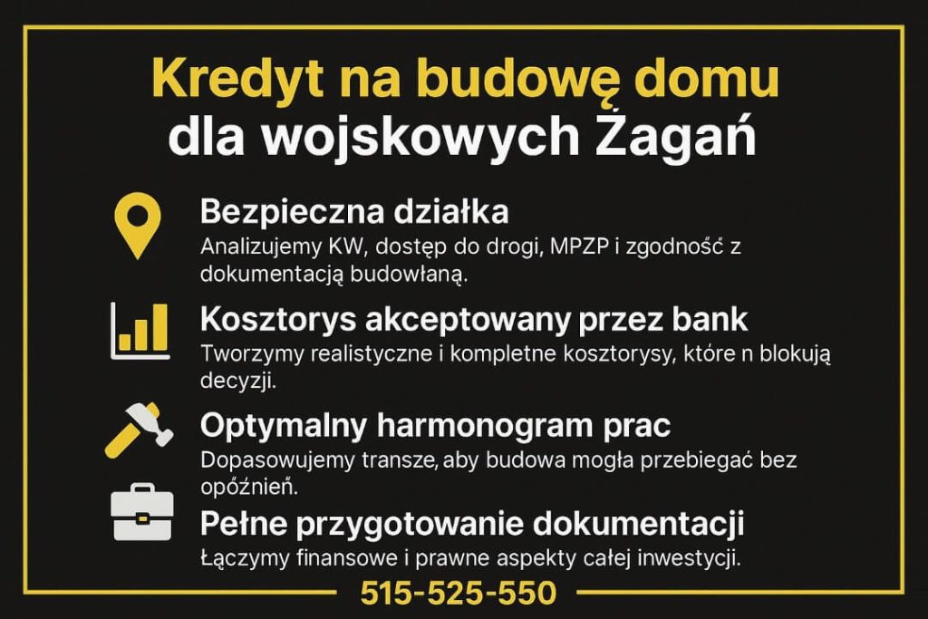 Grafika w stylu czarno-złotym „Kredyt na budowę domu dla wojskowych Żagań”. Cztery punkty z ikonami pinezki, wykresu, młotka i teczki opisują bezpieczną działkę, kosztorys akceptowany przez bank, optymalny harmonogram prac i pełne przygotowanie dokumentacji. Numer 515-525-550.