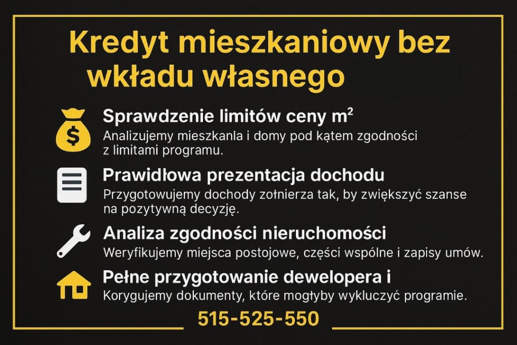 Grafika „Kredyt mieszkaniowy bez wkładu własnego”. Na czarnym tle z żółtą ramką wypunktowano sprawdzenie limitów ceny m², prawidłową prezentację dochodu żołnierza, analizę zgodności nieruchomości oraz przygotowanie dokumentów dewelopera. U dołu numer 515-525-550.