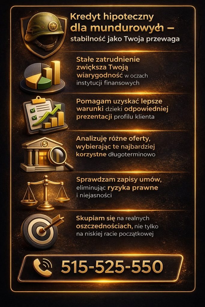 Doradca finansowy dla wojskowych dobiera produkty finansowe dopasowane do sytuacji klienta – kredyt hipoteczny, konsolidacja zobowiązań i strategia finansowa. Analiza realnych kosztów pozwala uniknąć pułapek i zwiększyć bezpieczeństwo finansowe.