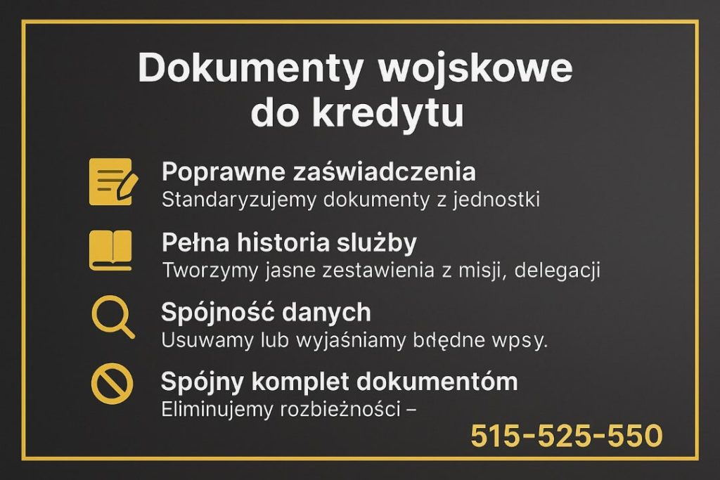Doradca kredytowy dla wojskowych - infografika Dokumenty do kredytu dla żołnierzy w ciemnoszarej kolorystyce z żółtą ramką. Ikony kartki, książki, lupy i zakazu pokazują poprawne zaświadczenia, pełną historię służby, spójność danych i kompletny zestaw dokumentów. Na dole numer 515-525-550 