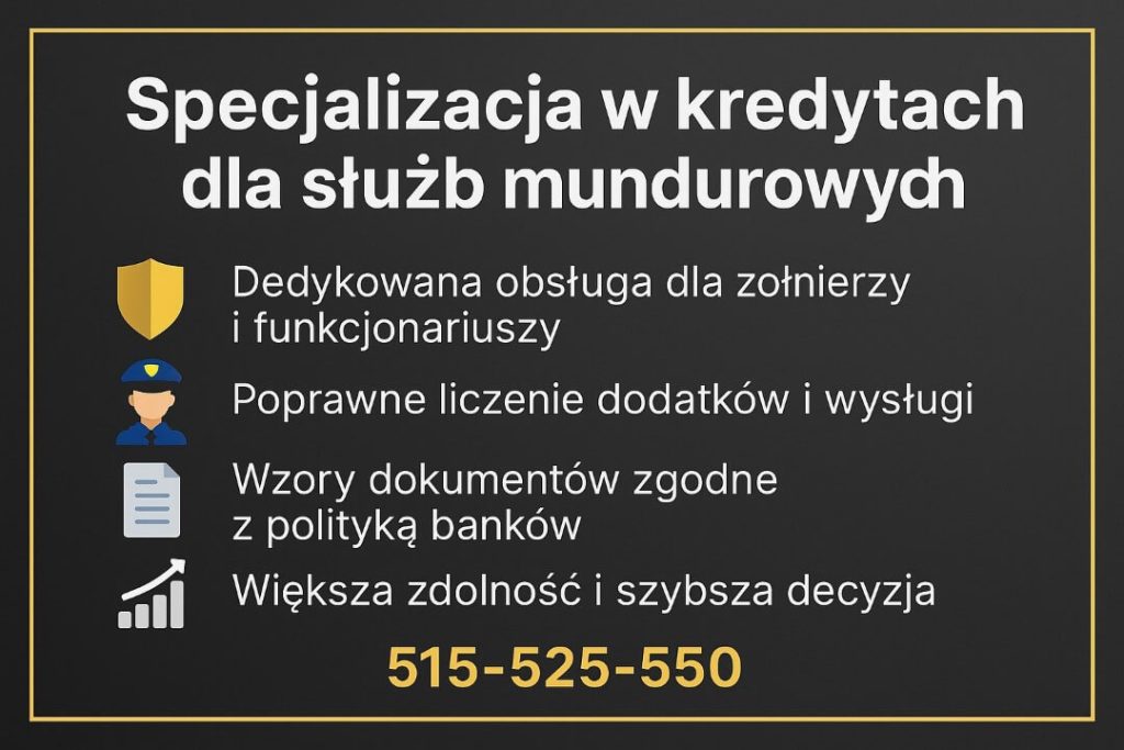 Doradca kredytowy dla żołnierzy -grafika informacyjna o specjalizacji w kredytach dla służb mundurowych. Wypunktowane są: dedykowana obsługa żołnierzy i funkcjonariuszy, poprawne liczenie dodatków i wysługi, wzory dokumentów zgodne z bankami.