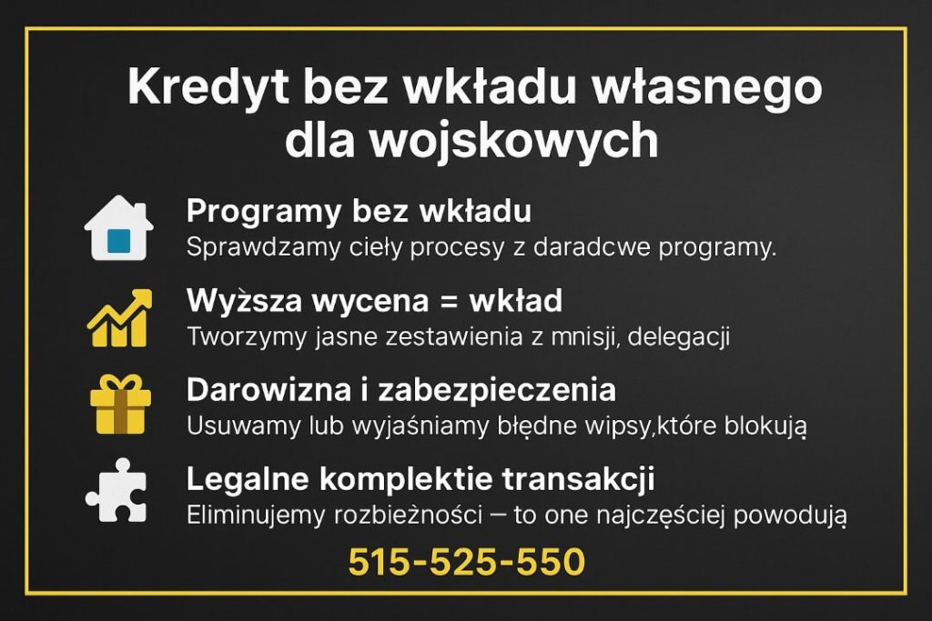 Doradca kredytowy dla wojskowych - infografika o kredycie bez wkładu własnego na ciemnym tle z żółtą ramką. Ikony domu, wykresu, prezentu i puzzla pokazują programy bez wkładu, wyższą wycenę, darowizny i bezpieczne konstrukcje transakcji. Widoczny numer telefonu 515-525-550