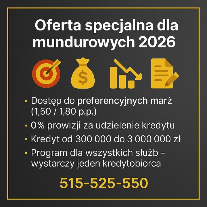 Doradca kredytowy dla żołnierzy - grafika „Oferta specjalna dla mundurowych 2026” prezentuje preferencyjne marże 1,50 i 1,80 p.p., brak prowizji za udzielenie kredytu, zakres od 300 000 do 3 000 000 zł oraz informację, że program obejmuje wszystkie służby. 