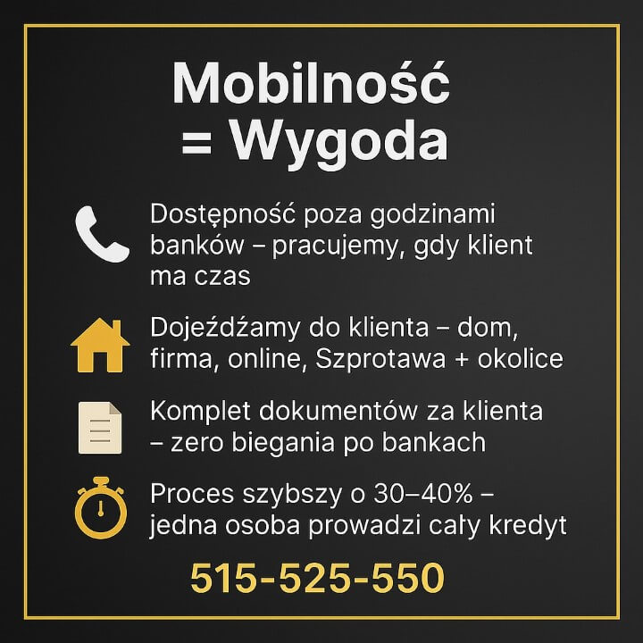 Grafika „Mobilność = Wygoda” opisuje doradcę finansowego pracującego poza godzinami banków, z dojazdem do klienta i kompleksowym przygotowaniem dokumentów. Akcentuje szybszy proces kredytowy oraz wygodny kontakt telefoniczny 515-525-550.