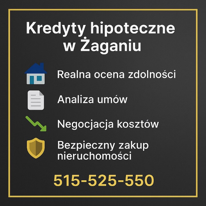 Grafika Finanse Żagań dotycząca kredytów hipotecznych w Żaganiu. Podkreśla realną ocenę zdolności, analizę umów, negocjację kosztów oraz bezpieczny zakup nieruchomości. Ciemne tło, ikony domu, dokumentu, wykresu i tarczy, telefon kontaktowy doradcy.