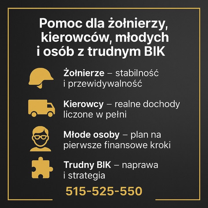 Grafika Finanse Żagań prezentująca pomoc dla żołnierzy, kierowców, młodych klientów oraz osób z trudnym BIK. Wyróżnione ikony i hasła: stabilność dochodów, realne liczenie zarobków, plan na pierwsze kroki finansowe oraz naprawa historii kredytowej.