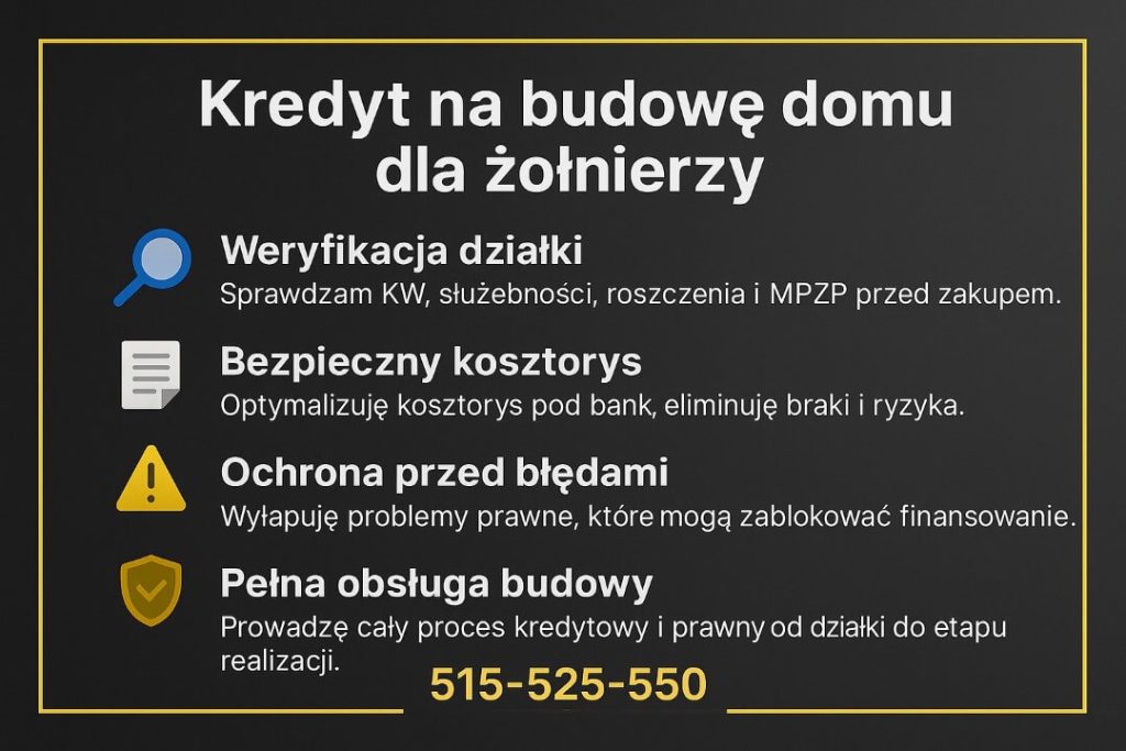 Grafika Kredyt na budowę domu dla żołnierzy na ciemnym tle. Wyróżnione punkty: weryfikacja działki, bezpieczny kosztorys, ochrona przed błędami prawnymi oraz pełna obsługa budowy przez doradcę i prawnika. U dołu widoczny numer kontaktowy 515-525-550