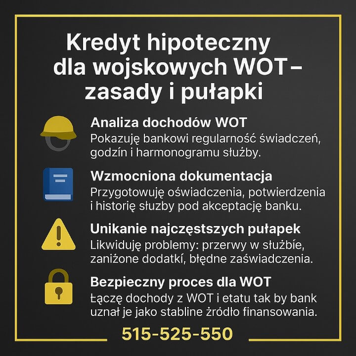 Infografika Kredyt hipoteczny dla wojskowych WOT – zasady i pułapki. Tekst opisuje analizę dochodów WOT, wzmocnioną dokumentację, unikanie najczęstszych pułapek oraz bezpieczny proces łączenia dochodów z WOT i etatu. Na dole numer telefonu 515-525-550.