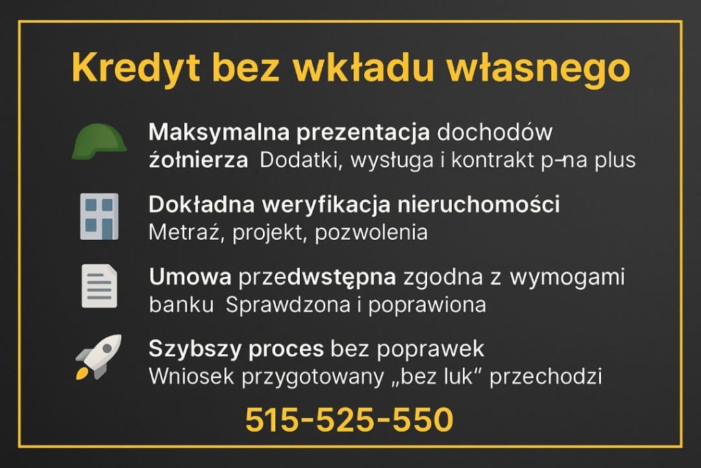 Infografika w kolorach czerni i złota opisuje kredyt hipoteczny bez wkładu własnego dla żołnierzy. Kredyt hipoteczny dla żołnierzy Małomice - grafika podkreśla maksymalną prezentację dochodów, dokładną weryfikację nieruchomości, bezpieczną umowę przedwstępną szybszy proces bez poprawek.