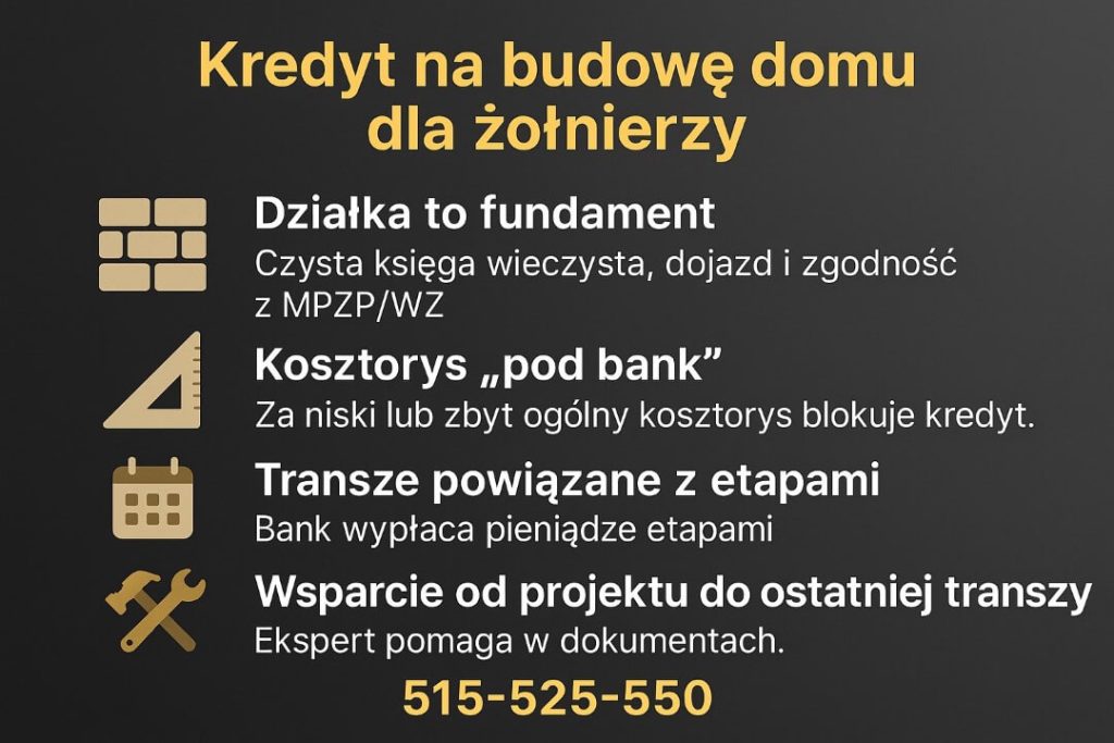 Kredyt hipoteczny dla wojskowych Świętoszów - grafika wyjaśniająca zasady kredytu na budowę domu dla żołnierzy: znaczenie czystej księgi wieczystej i zgodności z MPZP, poprawnego kosztorysu „pod bank”, transz powiązanych z etapami budowy oraz wsparcia eksperta