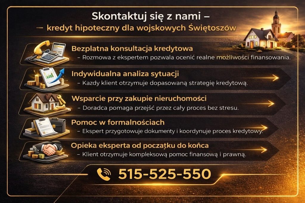 Kredyt na mieszkanie dla żołnierzy Świętoszów – kontakt z doradcą kredytowym. Bezpłatna konsultacja, analiza sytuacji finansowej, pomoc przy dokumentach oraz kompleksowe wsparcie od pierwszego kontaktu do podpisania umowy.