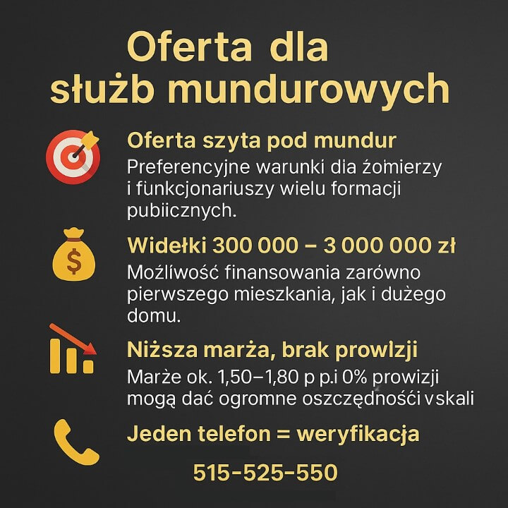 Kredyt hipoteczny dla wojskowych Świętoszów - infografika prezentująca specjalną ofertę kredytu hipotecznego dla służb mundurowych: preferencyjne warunki dla żołnierzy i funkcjonariuszy, widełki od 300 000 do 3 000 000 zł, niższą marżę bez prowizji