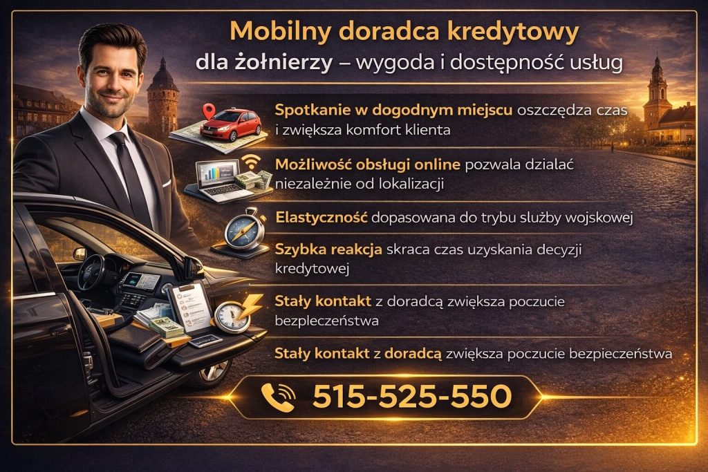 Finansowanie nieruchomości dla wojskowych w Szprotawie – mobilny doradca kredytowy zapewnia spotkania w dogodnym miejscu, obsługę online, szybkie decyzje kredytowe oraz stały kontakt zwiększający komfort i bezpieczeństwo klienta