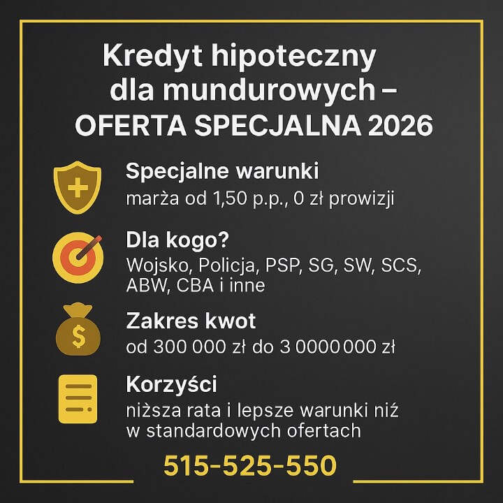 Kredyt hipoteczny dla żołnierzy Bolesławiec - grafika opisująca specjalną ofertę kredytu hipotecznego dla mundurowych na 2026 rok. Zawiera ikonki i punkty: specjalne warunki, dla kogo, zakres kwot oraz korzyści. 