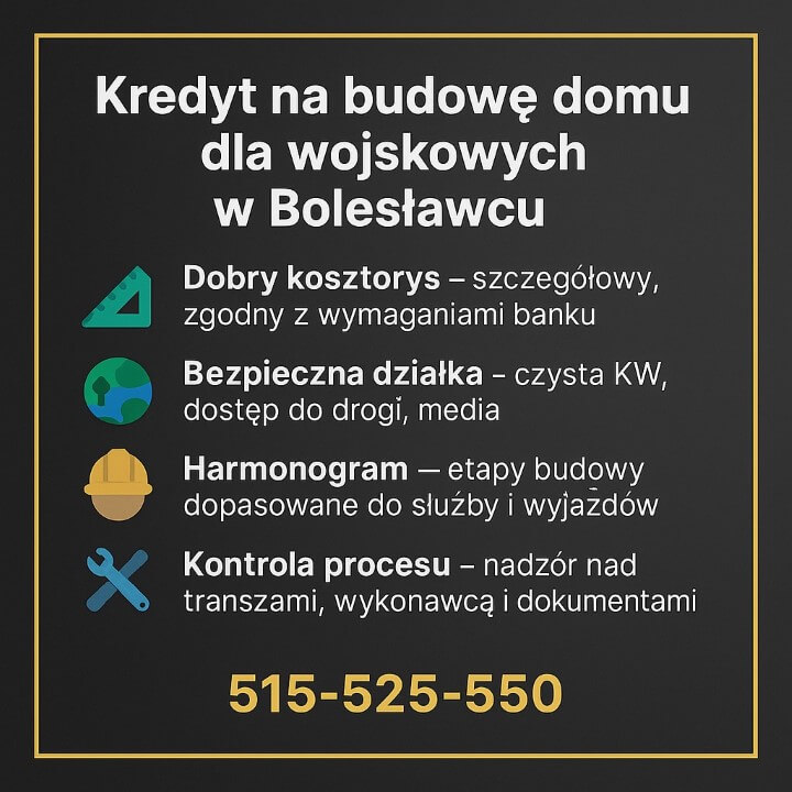 Kredyt hipoteczny dla żołnierzy Bolesławiec - grafika dotycząca kredytu na budowę domu dla wojskowych w Bolesławcu. Prezentuje ikonki i cztery punkty: dobry kosztorys, bezpieczna działka, harmonogram oraz kontrola procesu.