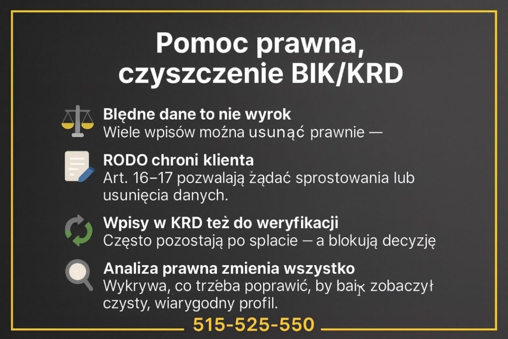 Grafika o czyszczeniu BIK i KRD oraz analizie prawnej scoringu. Wskazuje możliwości usunięcia błędnych danych, ochronę RODO, weryfikację wpisów i poprawę wiarygodności kredytowej. Na dole numer 515-525-550. Ciemne tło, żółta ramka, ikonki tematyczne.