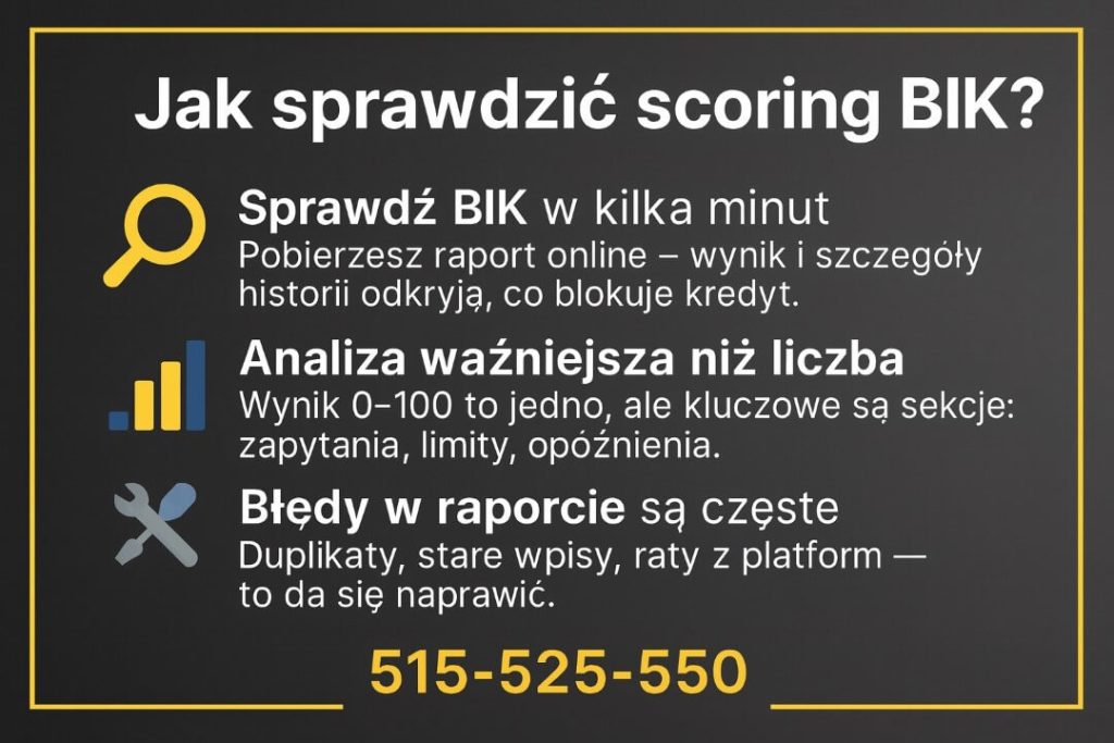 Grafika wyjaśniająca, jak sprawdzić scoring kredytowy Żagań. Prezentuje trzy kluczowe kroki: pobranie raportu BIK, analizę sekcji historii i identyfikację błędów. Estetyka zgodna z serią: ciemne tło, żółta ramka, jasne ikony i telefon 515-525-550 dla kontaktu.