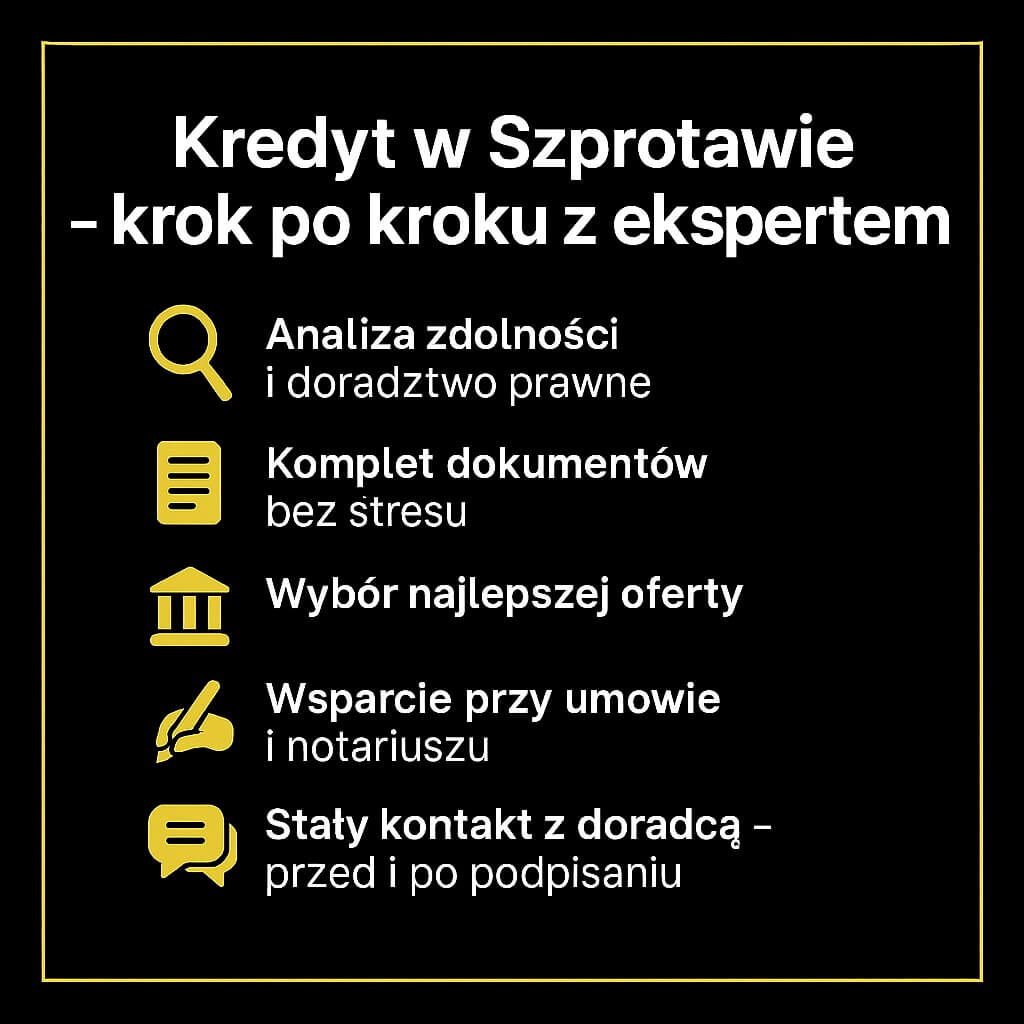 Kredyt w Szprotawie – krok po kroku z ekspertem: analiza zdolności i doradztwo prawne, komplet dokumentów bez stresu, wybór najlepszej oferty, wsparcie przy umowie i u notariusza, stały kontakt z doradcą. Doradca + prawnik, tel. 515-525-550.