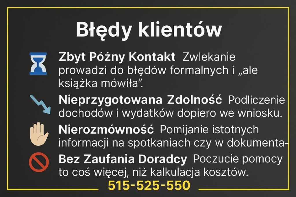 Grafika pokazuje najczęstsze błędy popełniane przez klientów starających się o kredyt bez wkładu własnego: zbyt późny kontakt, nieprzygotowaną zdolność, brak komunikacji i brak zaufania doradcy. Całość w ciemnej stylistyce z numerem 515-525-550.