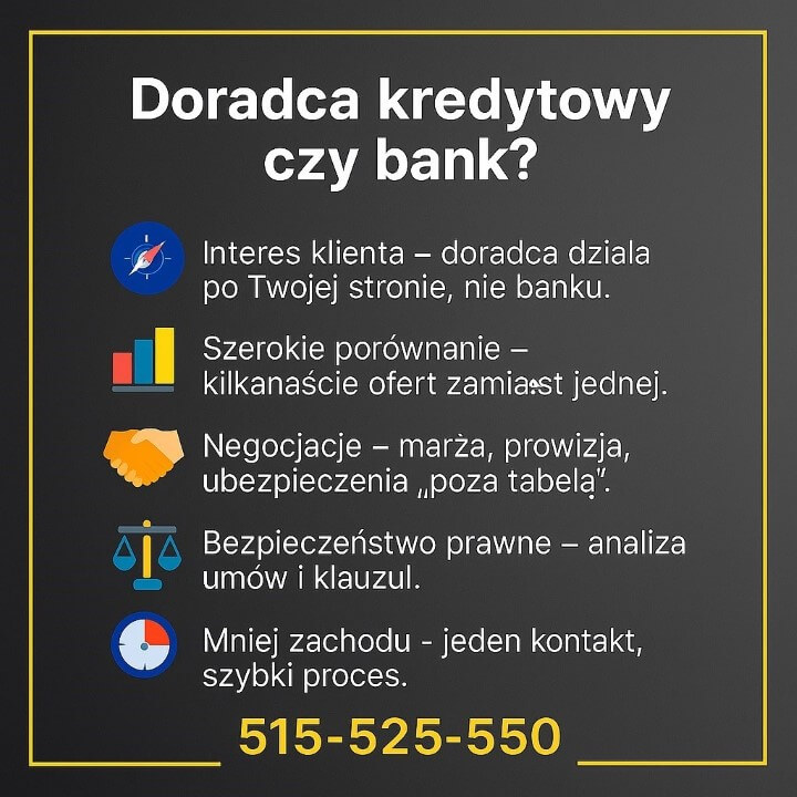 Infografika: „Doradca kredytowy czy bank?” - korzyści współpracy z doradcą: interes klienta, szerokie porównanie kilkunastu ofert, negocjacje marży i prowizji, analiza prawna umów i klauzul, mniej formalności i szybszy proces kredytowy.