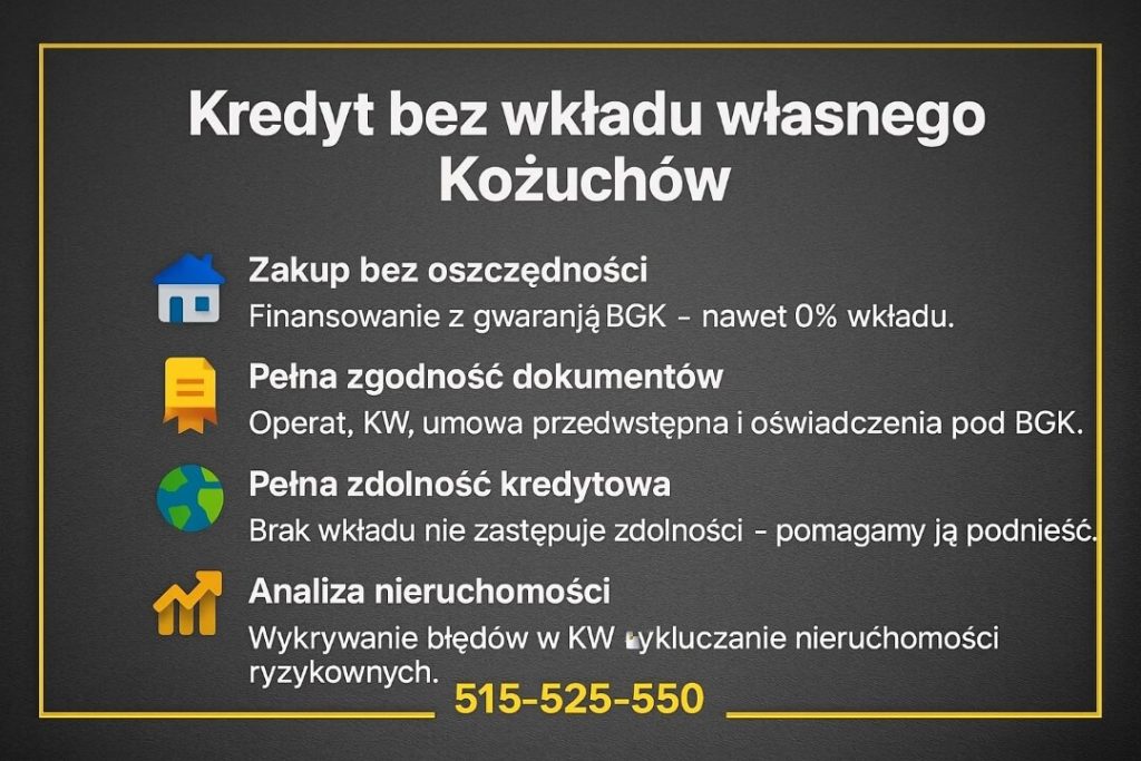 Doradca kredytowy i prawnik prezentuje ofertę „Kredyt bez wkładu własnego Kożuchów” z korzyściami: zakup bez oszczędności, pełna zgodność dokumentów BGK, poprawa zdolności kredytowej i analiza nieruchomości. Na dole numer kontaktowy 515-525-550.