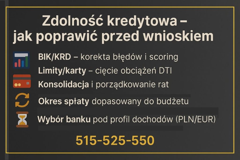 Zdolność kredytowa – jak poprawić przed wnioskiem. BIK/KRD: korekta błędów i scoring, limity/karty: cięcie obciążeń DTI, konsolidacja i porządkowanie rat, okres spłaty dopasowany do budżetu, wybór banku pod profil dochodów PLN/EUR. Plan zwiększenia zdolności: 515-525-550.