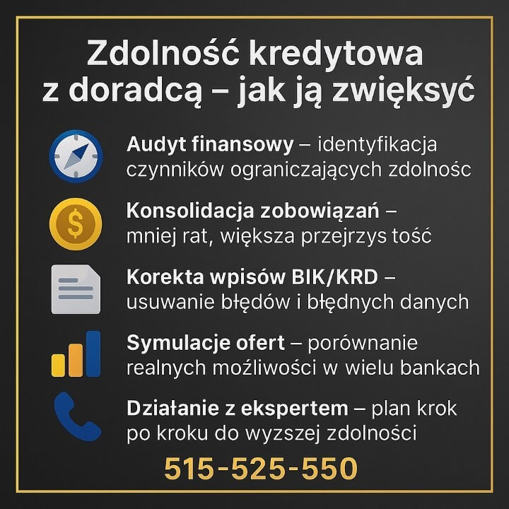 Zdolność kredytowa z doradcą – audyt finansowy, konsolidacja zobowiązań, korekta wpisów BIK/KRD, symulacje ofert wielu banków, działanie z ekspertem krok po kroku. Infografika 2:1 w stylu „Kredyty Lubuskie”, pełna ramka, klarowne nagłówki. Telefon 515-525-550.