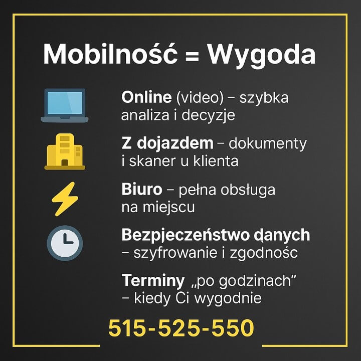 Mobilność = Wygoda - doradca finansowy Małomice. Infografika wyjaśnia formy współpracy: spotkania online (szybka analiza), z dojazdem i w biurze, bezpieczeństwo danych, elastyczne terminy oraz numer kontaktowy 515-525-550. Styl czarno-złoty, widoczna ramka, jasne ikony.