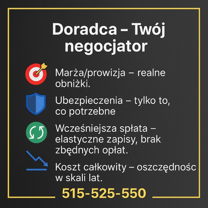 Doradca kredytowy Żagań – negocjacje marży i prowizji, tylko potrzebne ubezpieczenia, elastyczne zapisy wcześniejszej spłaty, niższy koszt całkowity w skali lat. Czarno-złota grafika z ikonami i numerem 515-525-550