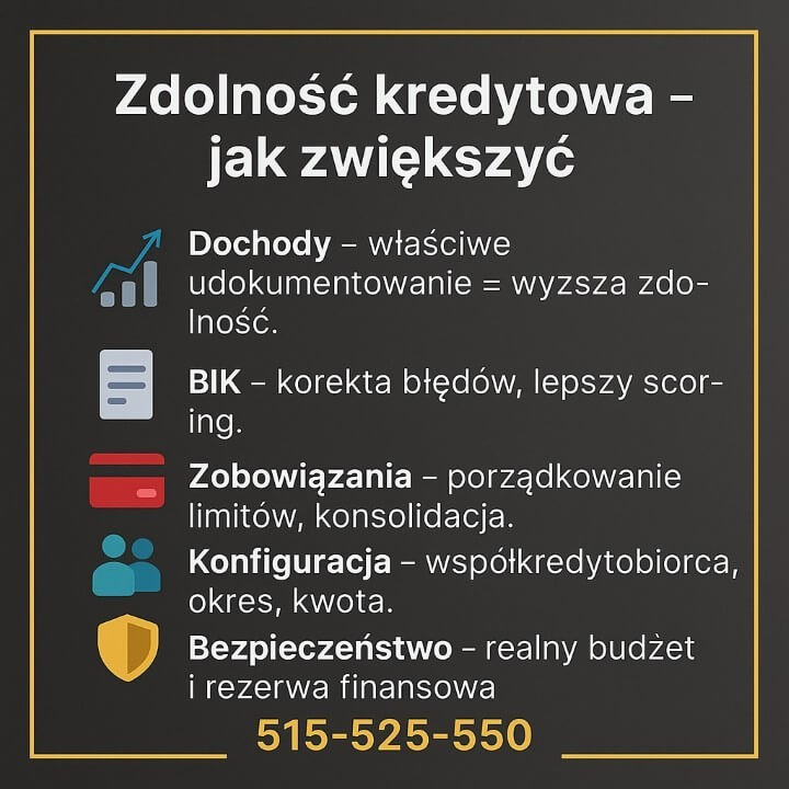 Zwiększ zdolność kredytową: właściwe udokumentowanie dochodów, korekta błędów w BIK, porządkowanie limitów i konsolidacja, optymalna konfiguracja wniosku (współkredytobiorca, okres, kwota), realny budżet i rezerwa. Ekspert finansowy Szprotawa, tel. 515-525-550.