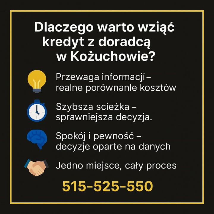 Kredyt hipoteczny Kożuchów – doradca kredytowy i prawnik w jednym. Przewaga informacji, szybsza ścieżka decyzji, spokój i pewność klienta. Realne porównanie ofert i pełna obsługa kredytowa od zdolności po podpis umowy. Telefon 515-525-550.