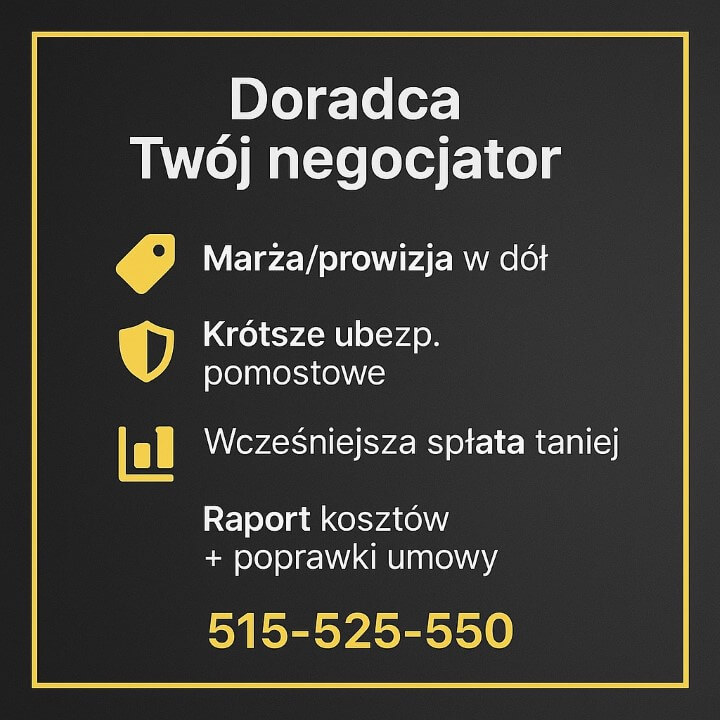 Infografika: „Doradca Twój negocjator” - kredyt hipoteczny EUR Szprotawa. Hasła: marża/prowizja w dół, krótsze ubezpieczenie pomostowe, wcześniejsza spłata taniej, raport kosztów + poprawki umowy. Czarne tło, żółta ramka. Kontakt: 515-525-550 – doradca kredytowy i prawnik