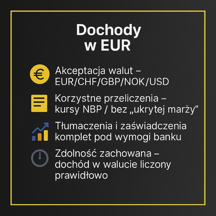 Doradca kredytowy Świętoszów – kredyt z dochodem w euro lub innych walutach. Akceptacja EUR/CHF/GBP/NOK/USD, korzystne przeliczenia wg kursu NBP, tłumaczenia i komplet dokumentów pod bank. Szybsza decyzja i wysoka skuteczność.