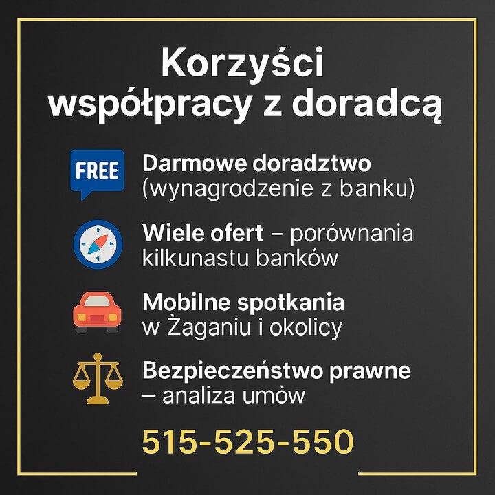 infografika „Korzyści współpracy z doradcą”. Ciemne tło, złota ramka, cztery ikony: darmowe doradztwo z wynagrodzeniem z banku, porównania ofert wielu banków, mobilne spotkania w okolicy, analiza prawna umów. Kontakt: 515-525-550. Doradca kredytowy Żagań - bez stresu