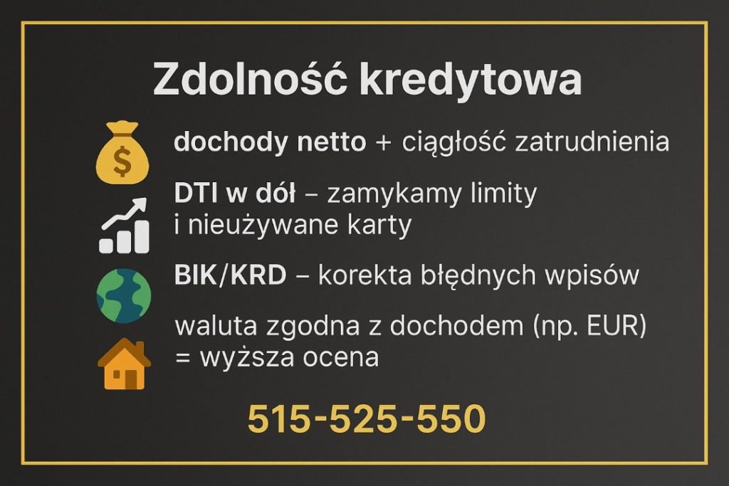 Zdolność kredytowa przed konsolidacją: dochody netto i ciągłość zatrudnienia, DTI w dół – zamykamy limity i karty, korekta BIK/KRD. Waluta zgodna z dochodem (np. EUR) = wyższa ocena. Zabezpieczenie/hipoteka to tańsze finansowanie. Kontakt 515-525-550.