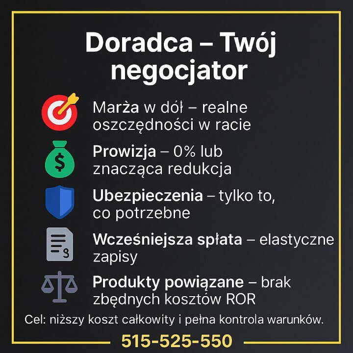 Doradca kredytowy Szprotawa - lista negocjacyjna: marża w dół, 0% prowizji, tylko potrzebne ubezpieczenia, elastyczna wcześniejsza spłata, brak kosztów ROR, bezpieczeństwo prawne; czarne tło, złota ramka, ikony i numer kontaktowy.